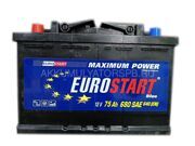 75 А/Ч "+ - " EuroStart (пусковой ток 640 А, Д 278мм, Ш 175мм, В 190мм) Аккумулятор Евростарт